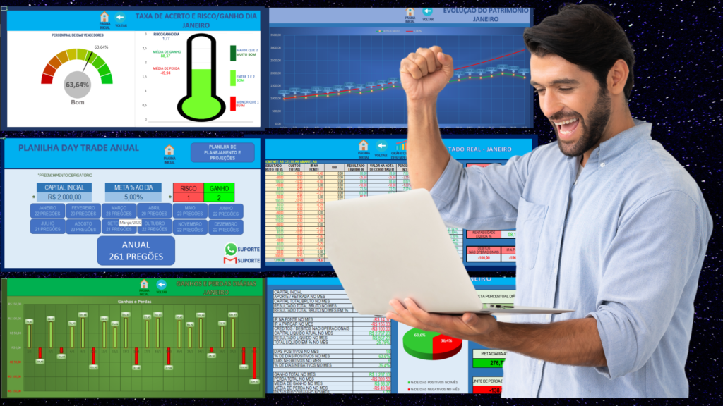 PLANILHA DAY TRADE ANUAL